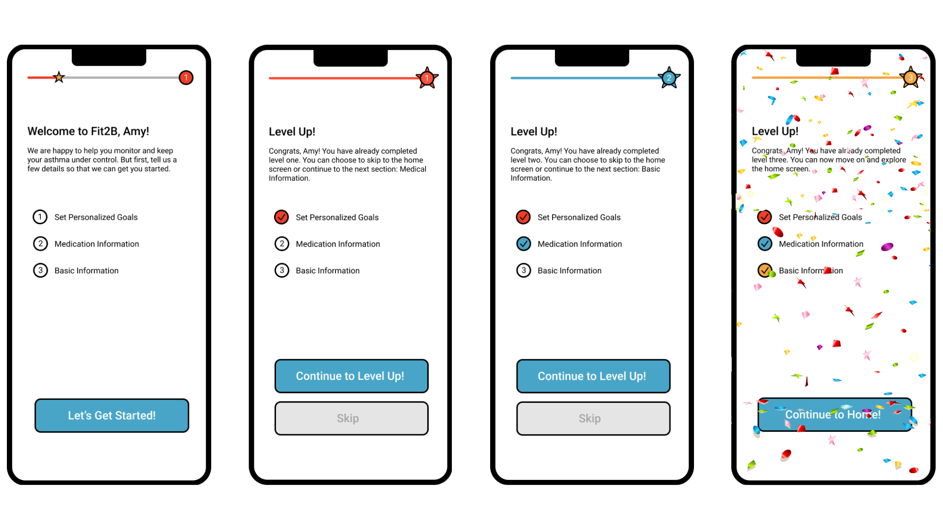 Fit2B Onboarding Levels